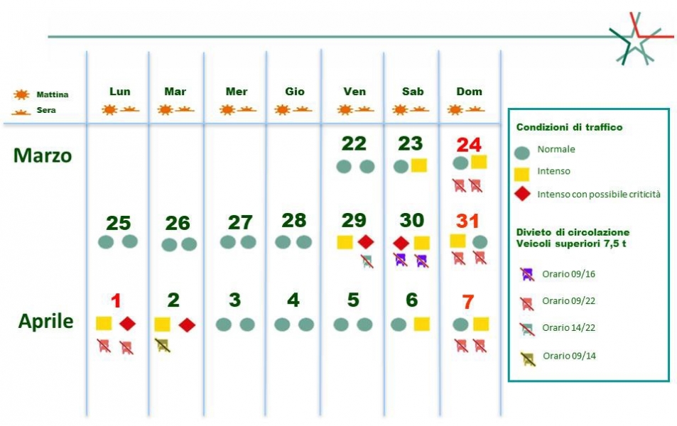 Calendario_traffico_esodo_pasquale_2024