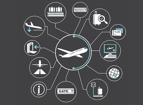 Cargo-XML-standard