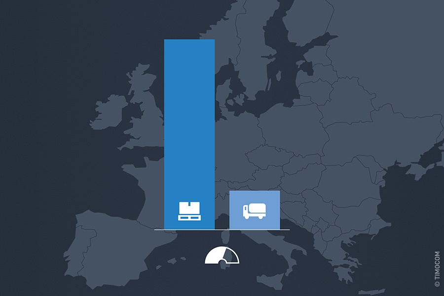 Eccesso_di_carichi_sul_trasporto_europeo_dopo_Suez__transportonline