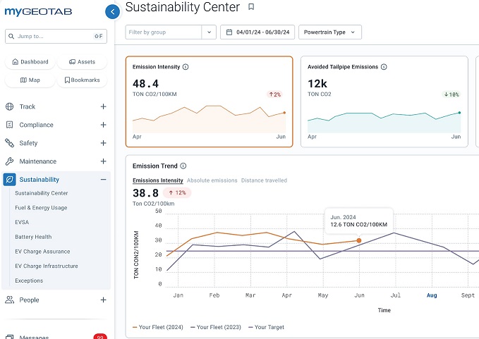 Geotab_Sustainability_Solutions_FLOTTE_TRANSPORTONLINE