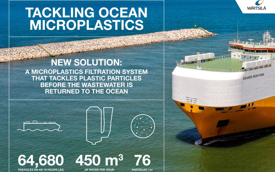 Grimaldi_Wärtsilä_Microplastiche_transportonline