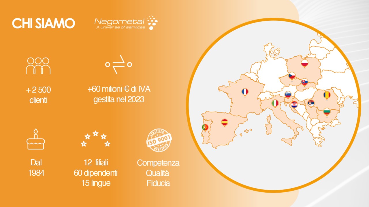 Soset - Gruppo Negometal Prezentazione