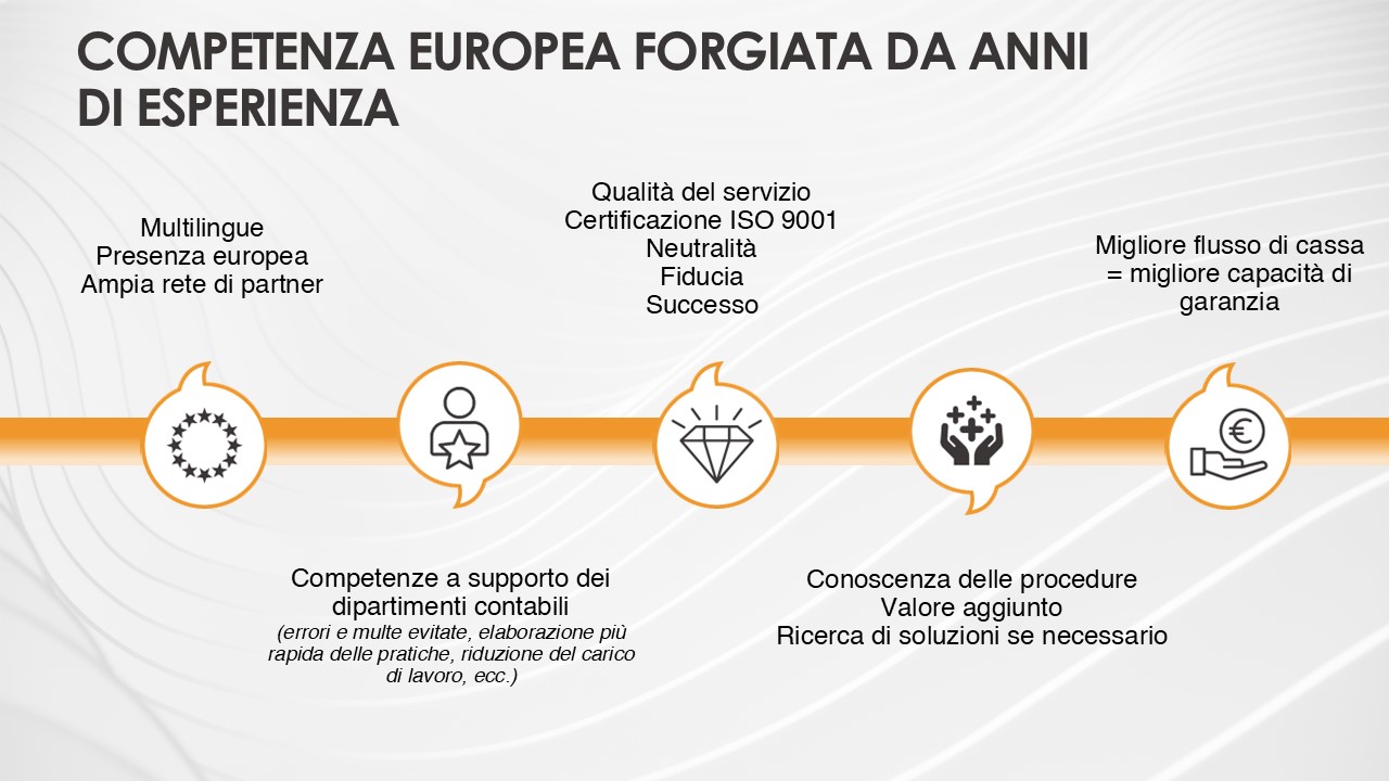 Soset - Gruppo Negometal Prezentazione