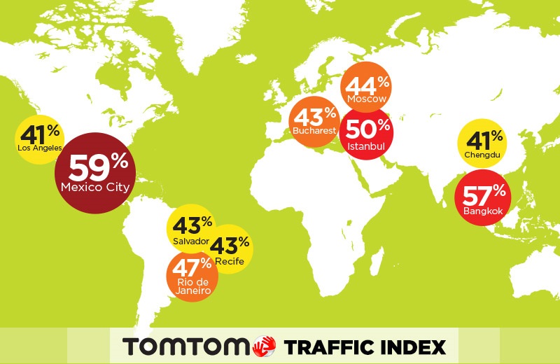 TomTom Traffic Index 2016 Ecco i risultati!