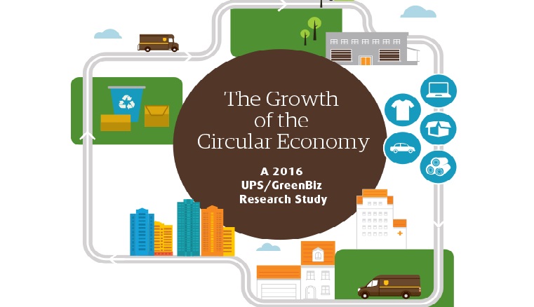 Secondo la nuova ricerca di Ups e Greenbiz Group si prevede che nei prossimi due anni per le aziende raddoppier l'importanza dell'economia circolare