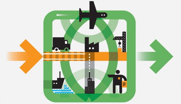 Come rendere green la logistica