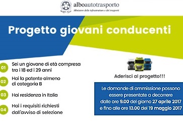 Il 27 aprile parte il progetto giovani conducenti
