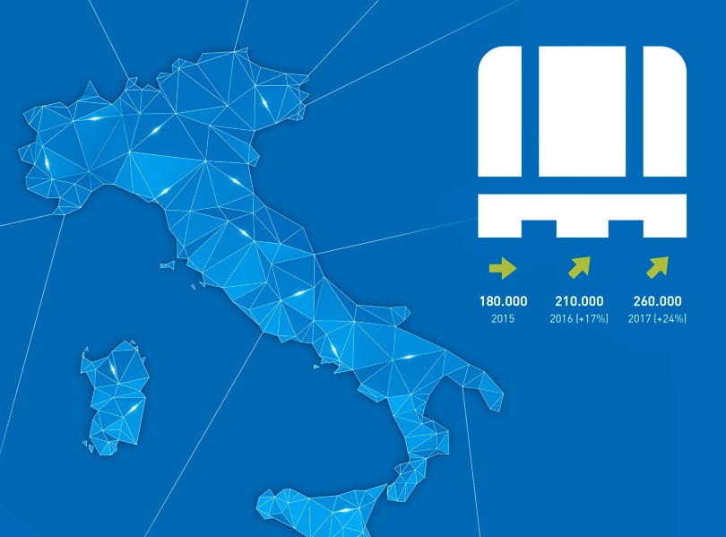 Sempre più trasporti nazionali vengono eseguiti tramite TimoCom.