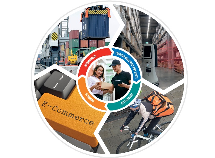 A Green Logistics Expo il punto sulla logistica sostenibile