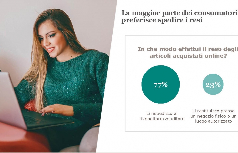 UPS, gli acquirenti online chiedono maggiore trasparenza e personalizzazione