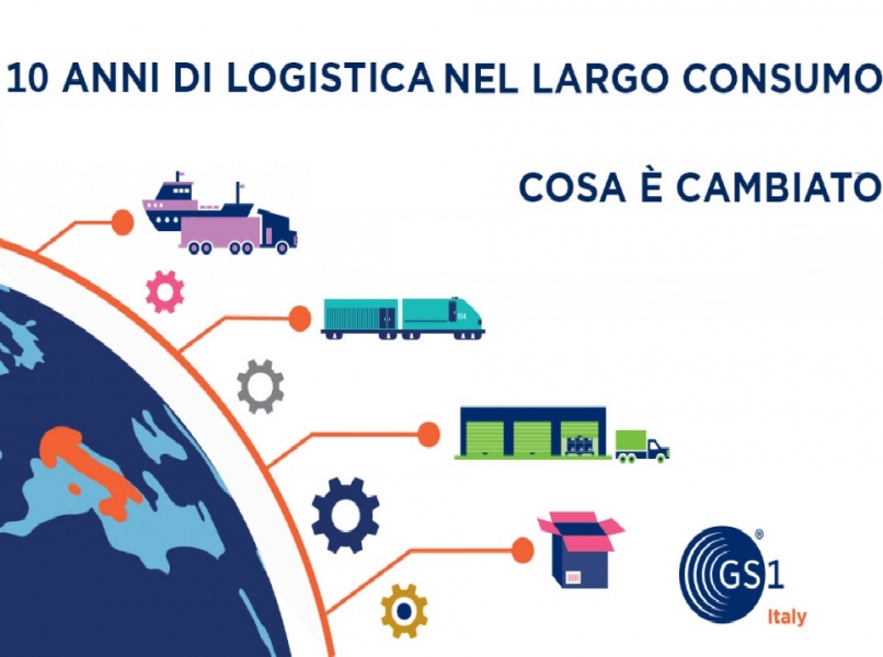 Logistica nel largo consumo, in dieci anni sempre più verde ed efficiente