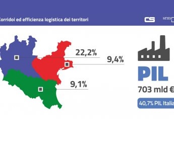 Contship e SRM presentano l'edizione 2020 dello studio sull'efficienza dei corridoi logistici italiani.