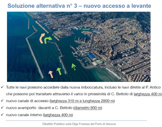 Con la nuova diga di Genova traffici in crescita del 100 per cento in 7 anni