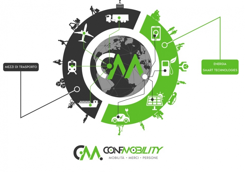 Nasce ConfMobility, l'associazione di imprese che promuove la transizione verso la mobilità sostenibile