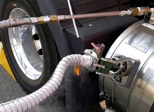 Gas per autotrazione, i costi alle stelle rischiano di fermare la lotta all’inquinamento