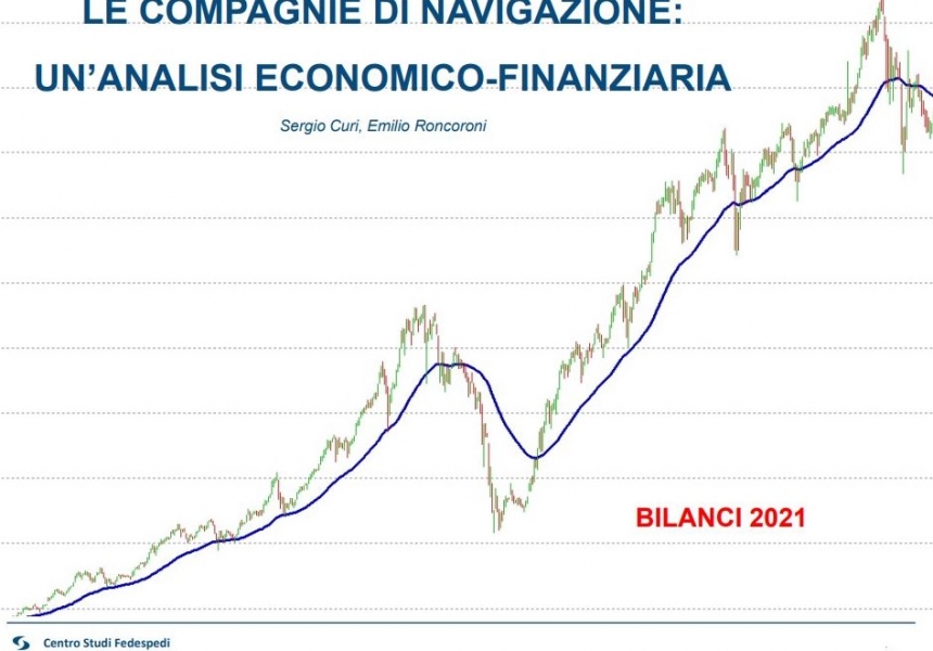 Fedespedi pubblica lo studio ''Le compagnie di navigazione: un’analisi economico finanziaria – bilanci 2021 e i trimestre 2022''