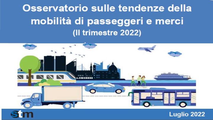 MIMS: in netta ripresa tutte le modalità di trasporto nel secondo trimestre del 2022