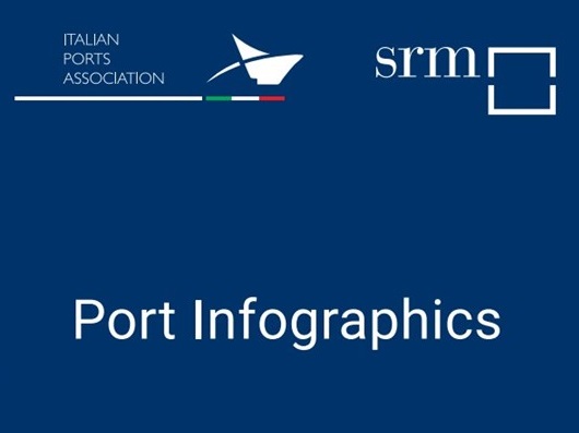 ASSOPORTI e SRM pubblicano ''Port Infographics'' 2023