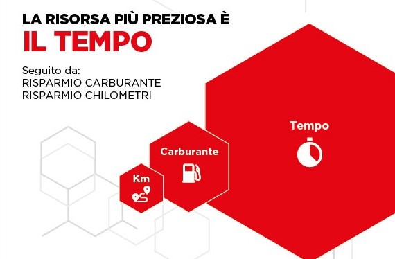 Delivery Driver: il tempo è la risorsa più preziosa