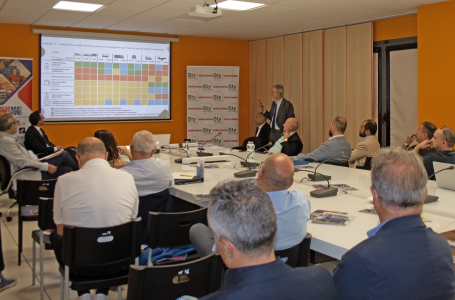 Sustainable Tour, terza tappa a Roma