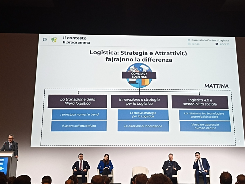 Osservatorio Contract Logistics ''Gino Marchet'': il mercato della logistica vale 112 mld di euro