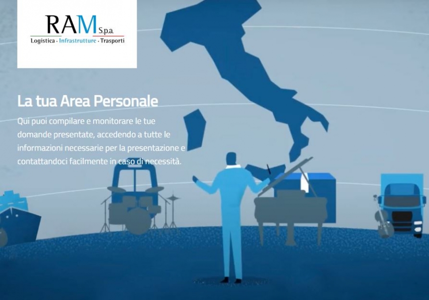 Sea Modal Shift - Online le modalità per la rendicontazione I annualità