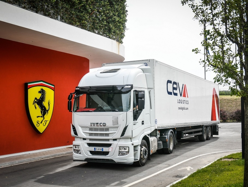 CEVA Logistics rinnova la partnership globale con Ferrari