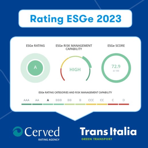 Rating ESGe rinnovato per Trans Italia