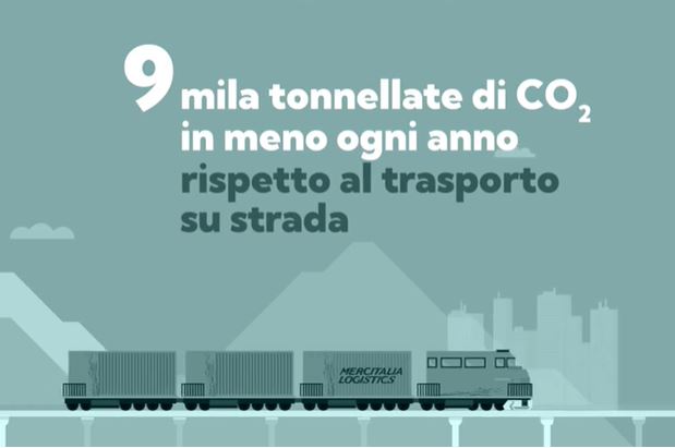 Shift modale: Amazon con Polo Logistica FS per il trasporto merci Germania-Italia
