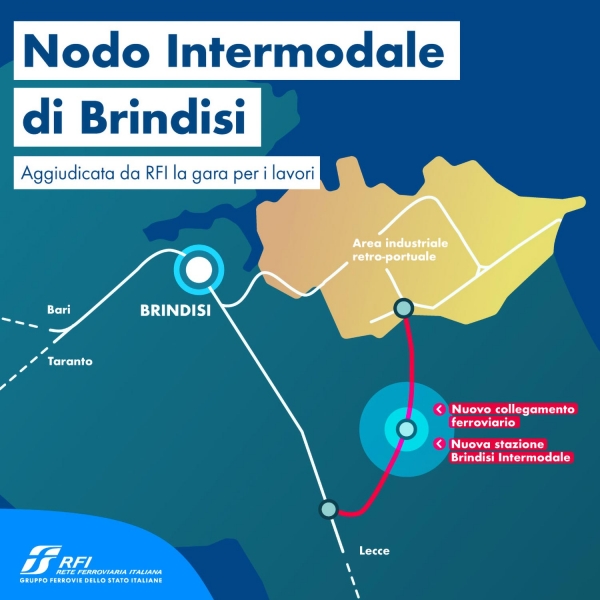 Aggiudicati i lavori per la stazione intermodale di Brindisi
