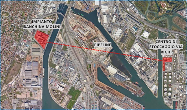 Porto Marghera, pipeline sotterranea per il trasporto di oli vegetali tra gli stabilimenti Cereal Docks