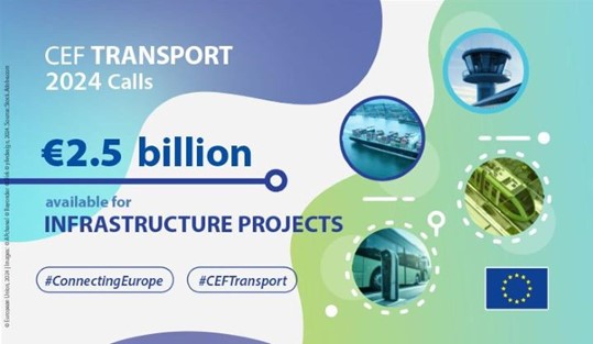 Aperto il Bando Europeo CEF Transport 2024: progetti per il potenziamento della rete TEN