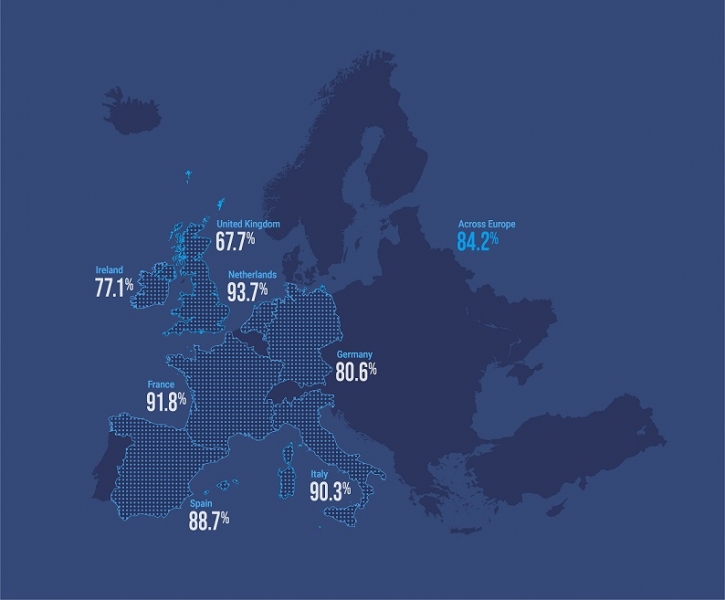 Geotab: l’81 percento dei fleet manager si fida del potere dei dati, ma la metà chiede strumenti basati sull’AI