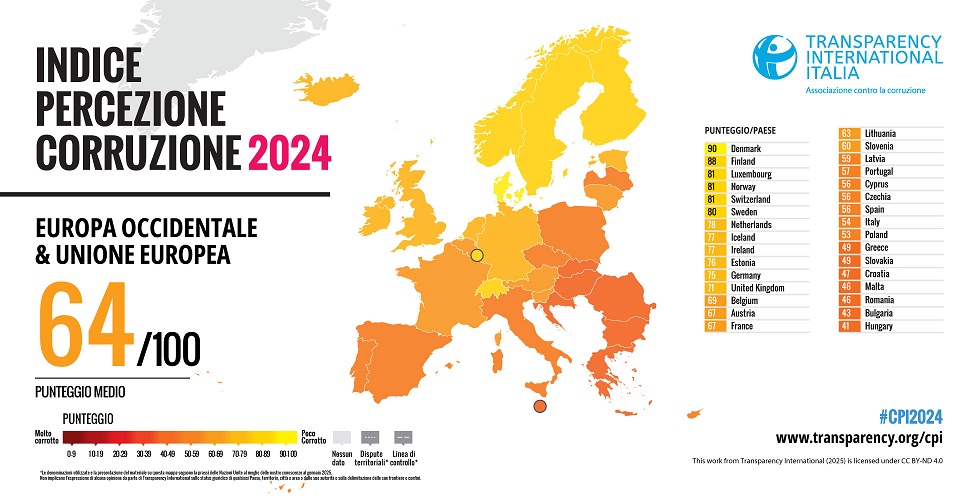 CPI 2024: per l'Italia la prima inversione di tendenza dal 2012