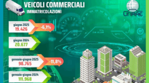 Mercato veicoli commerciali leggeri giugno 2025 segna l'undicesimo calo consecutivo transportonine