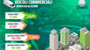 Veicoli commerciali leggeri ottobre cresce, 2025 ancora in calo