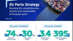 Assiterminal accoglie le nuove linee strategiche per porti e trasporti marittimi Transportonline